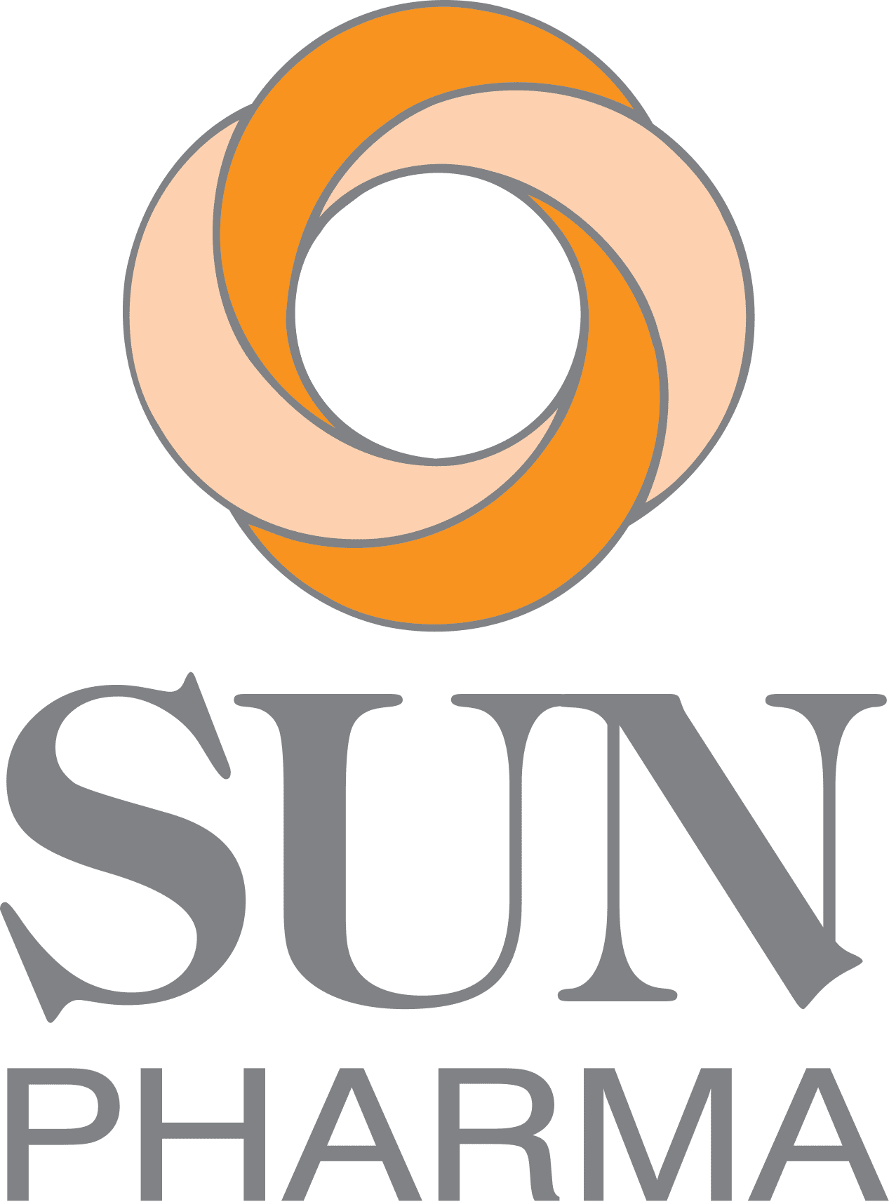 SUN Pharma